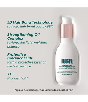 Coco & Eve Bond Building Pre-Shampoo Treatment Haarkur 125 ml