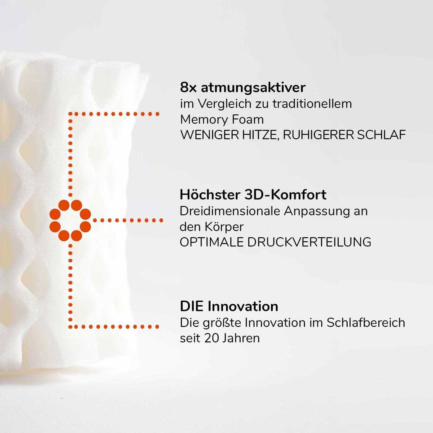3-Kammer-Kopfkissen Mehrkammerkissen, OCTAsleep, Schaumkern