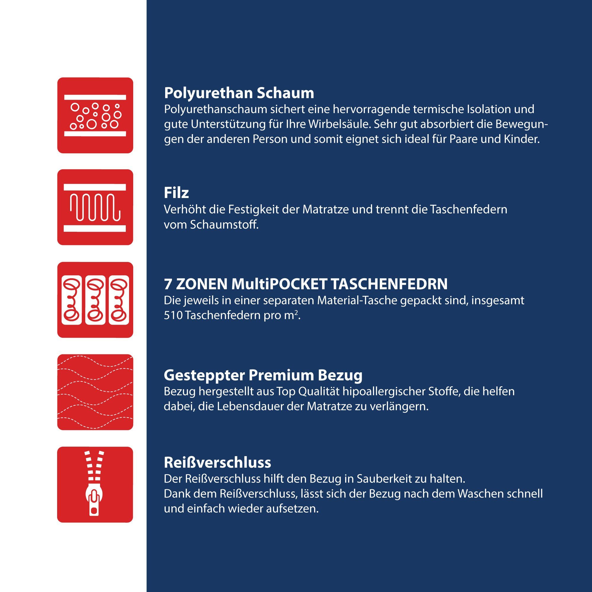 Taschenfederkernmatratze POTENZA, FDM, 16 cm hoch, (1), Wendematratze, 7 Zonen, H3