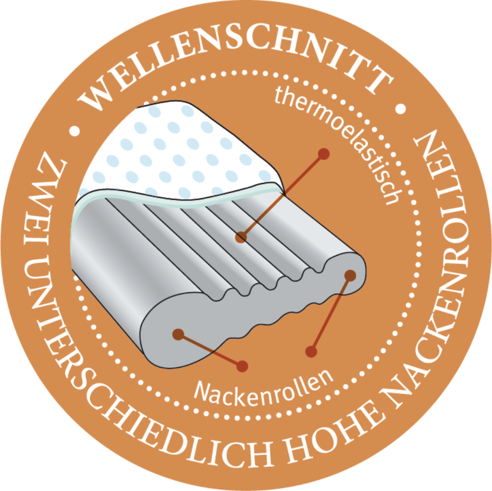 Nackenstützkissen reVita Ergo-
