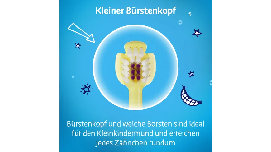 Dr.BEST Kids Erste Zähne Zahnbürste weich