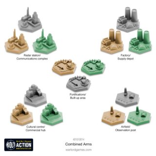 Combined Arms (EN)