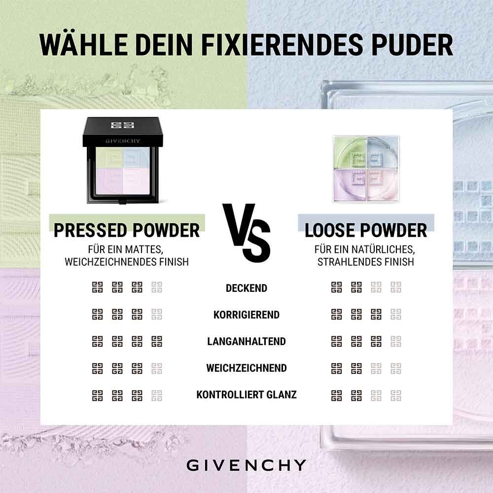 Givenchy Teint Prisme Libre Pressed Powder