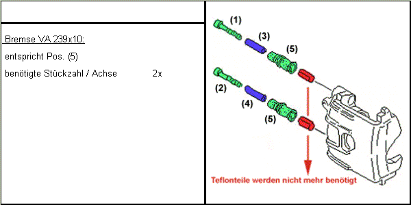 113-1314 Buchsensatz Seat, VW VA - ATU