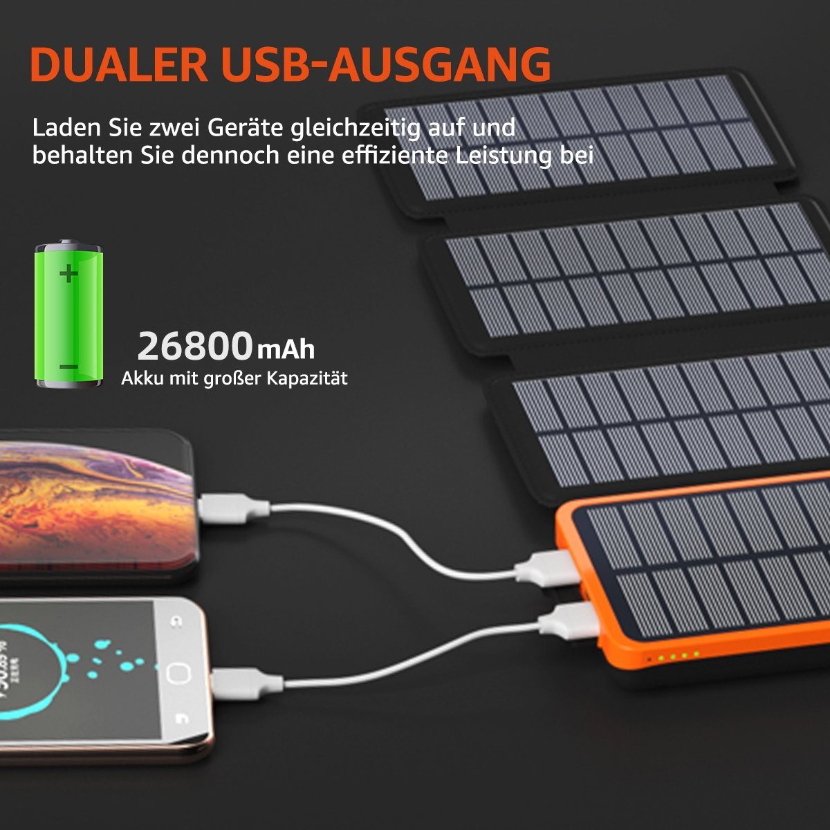 LifeImpree Taschenlampe 26800 mAh Solar Powerbank mit Notfall-Taschenlampe, Geeignet für Outdoor-Sportarten, Camping-Abenteuer