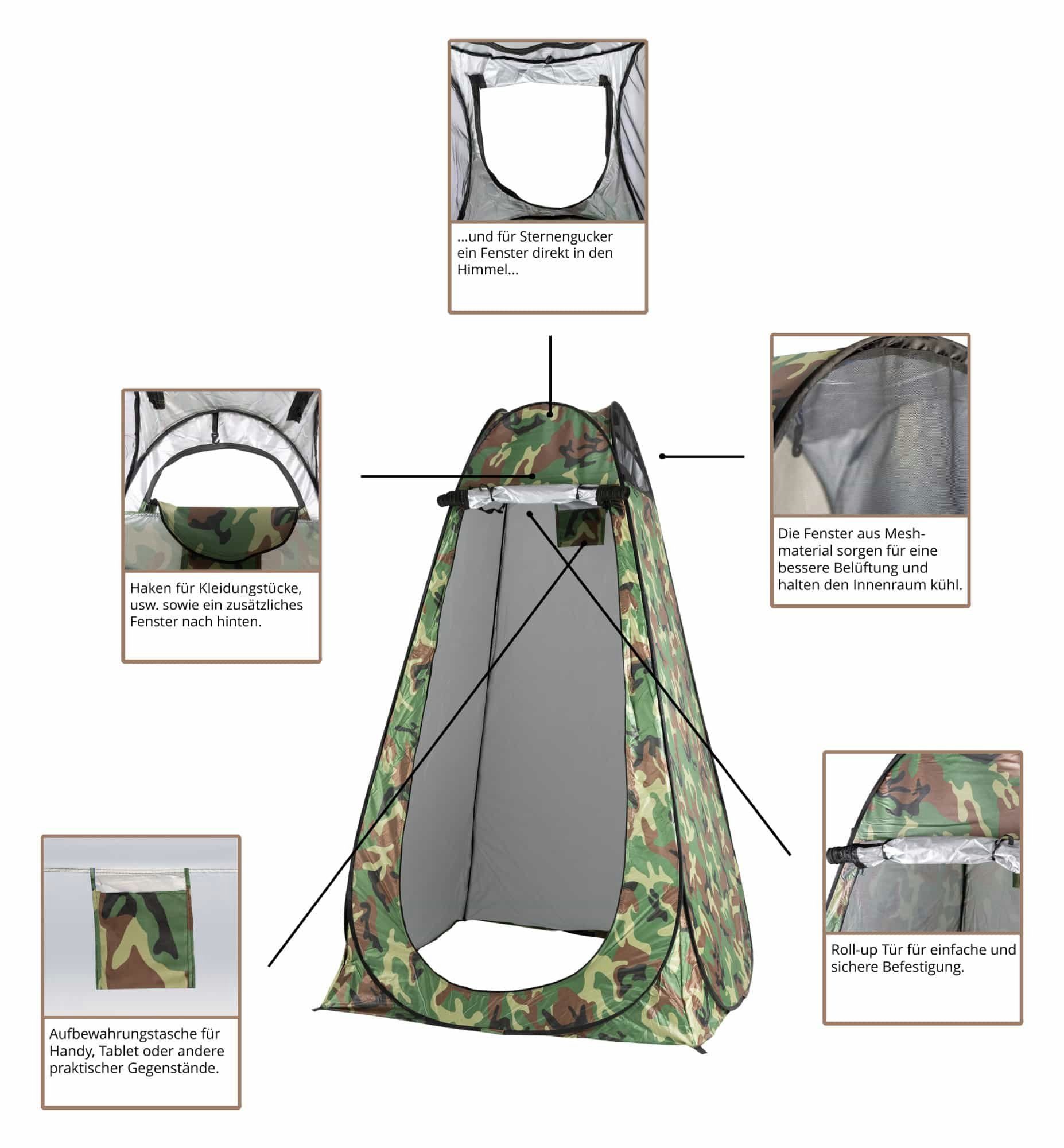 Stagecaptain Campingtoilette Quixie Toilet - Festival- und Reisetoilette, (Quixie Privacy Set, 2-St., inkl. Sichtschutz-Zelt & 10 Auffangbeutel), für Kinder und Erwachsene - Mit Handwaschsprayer