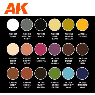 Signature Set - Keigo Murakami (Anime Figures Paint Set)