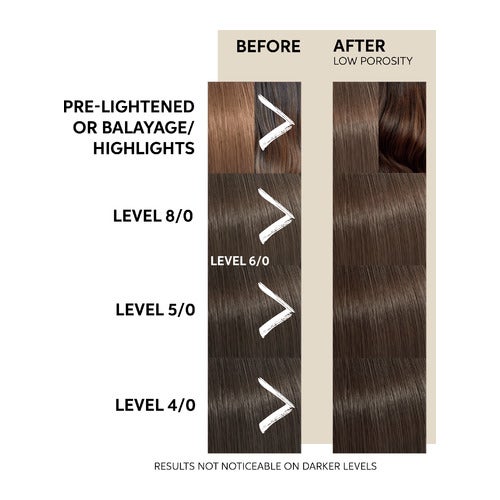 Wella Professionals Color Fresh Maske Natural Chocolate Touch 150 ml