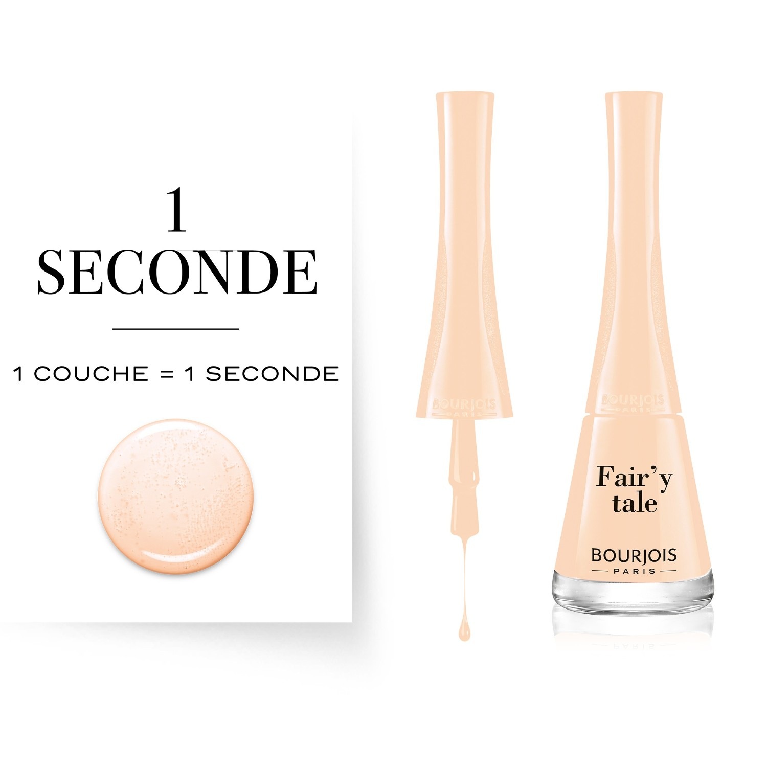 Lak na nechty Bourjois 1 Second