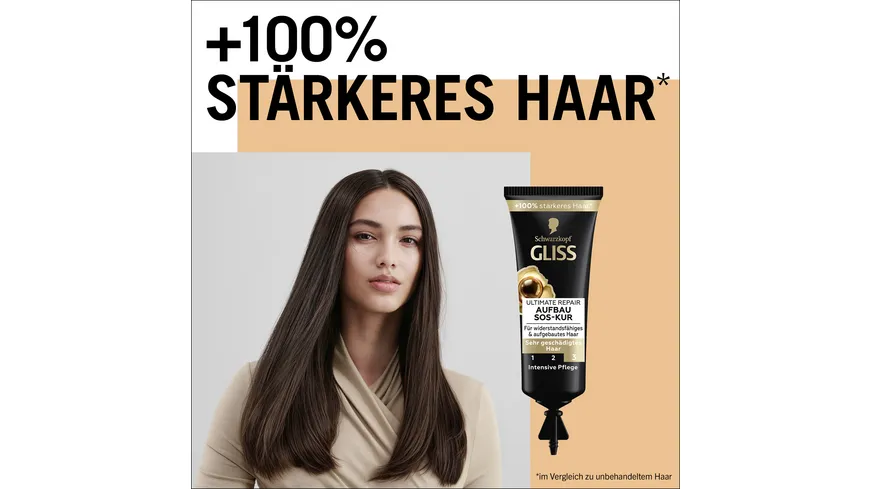 GLISS Ultimate Repair Aufbau SOS-Kur 15 ml