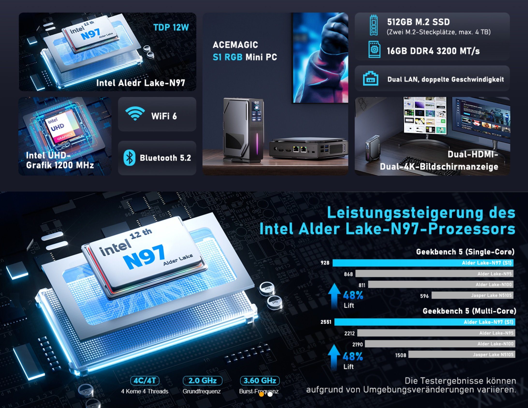 ACEMAGIC Mini PC mit LCD Bildschirm, Windows 11 Pro Computer Office Home 4K UHD Mini-PC (Intel Celeron, UHD Graphics, 16 GB RAM, 512 GB SSD, Luftkühlung, Multimedia, Workstation, Desktop, Business, Angebot, Gaming)