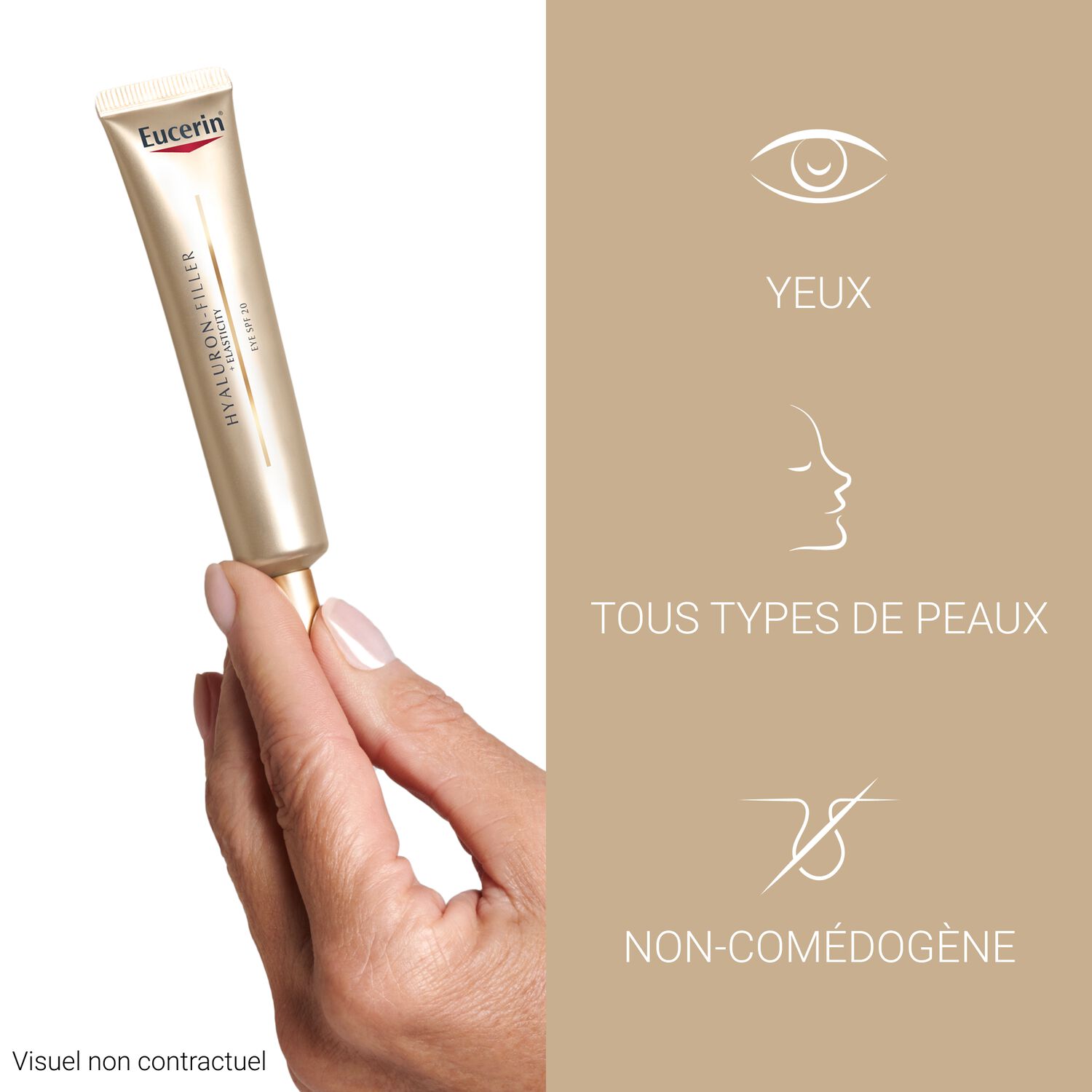 Eucerin Hyaluron-Filler + Elasticity SPF20 Soin Anti-Age Contour des Yeux