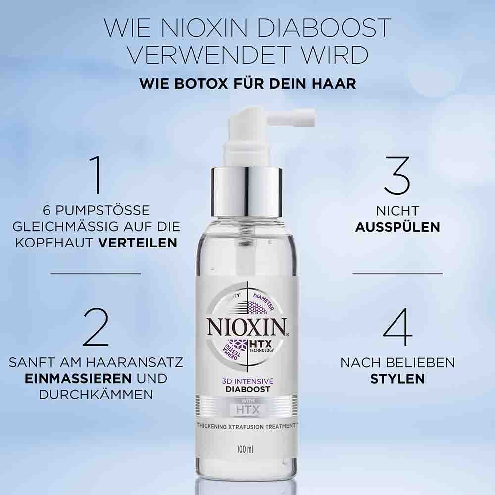 NIOXIN Intensivpflege Diaboost