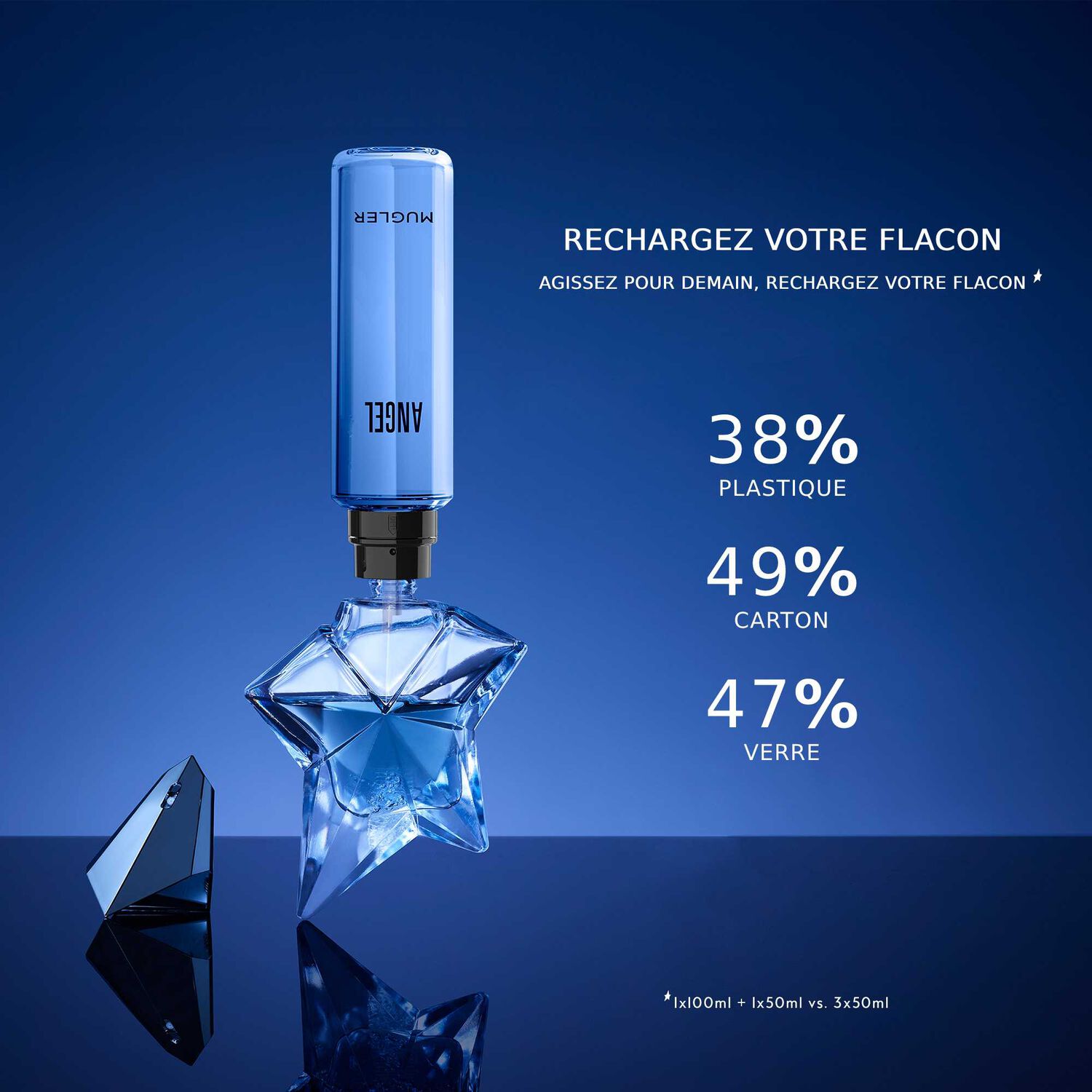 Mugler Angel Eau de Parfum Rechargeable
