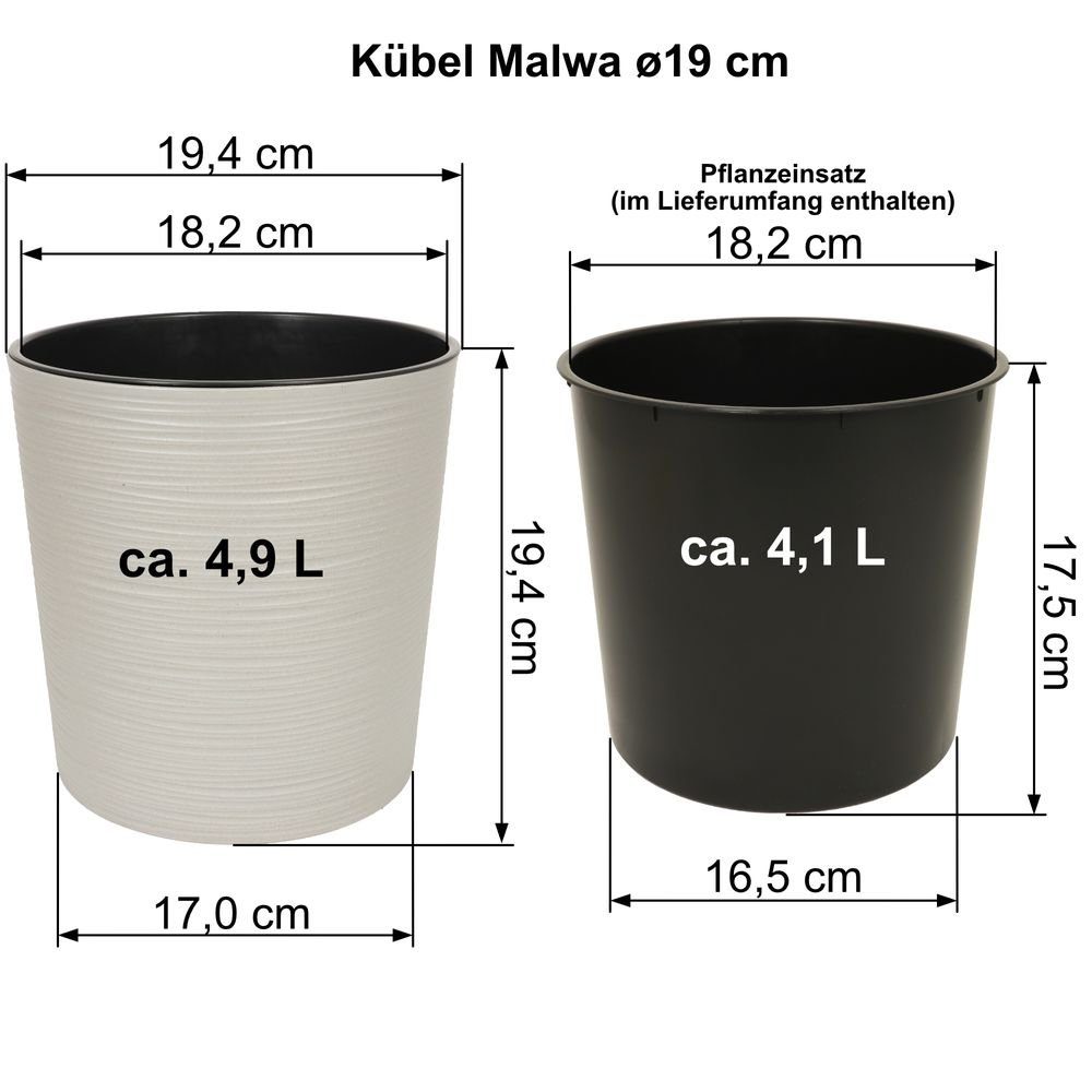 Heimwerkercenter Übertopf MePla - Kübel Malwa Strip - wetterfestes Pflanzgefäß - UV-beständiger Blumenkübel - Pflanzentopf - Kübel - ø19 cm - anthrazit