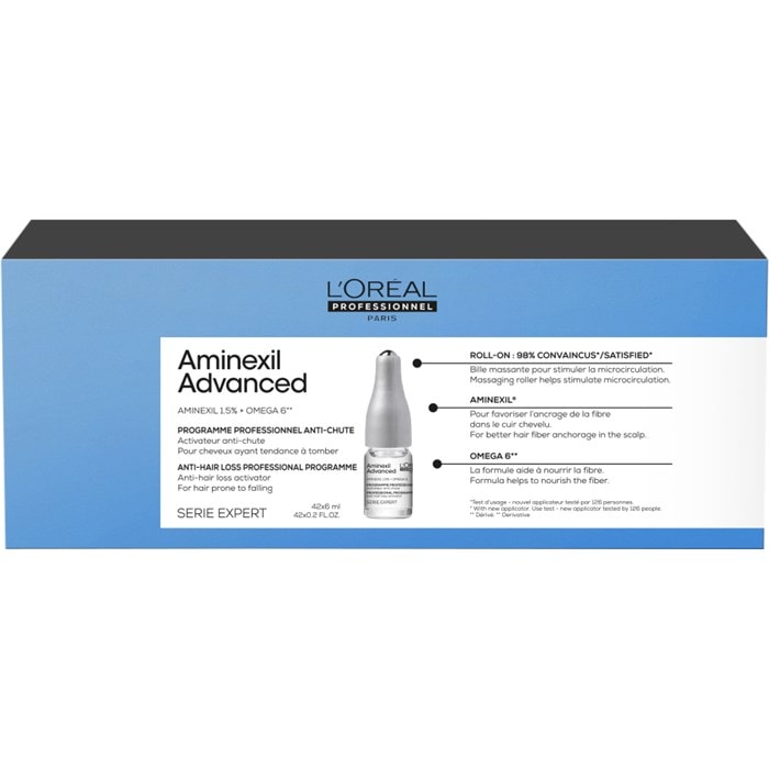 Kopfhaut Serum