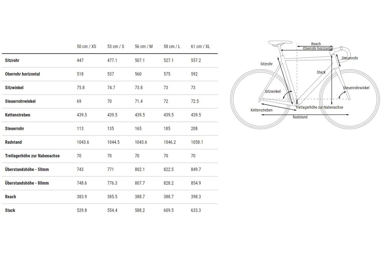 Cube Nuroad Race - 2023 - 28 Zoll - Diamant