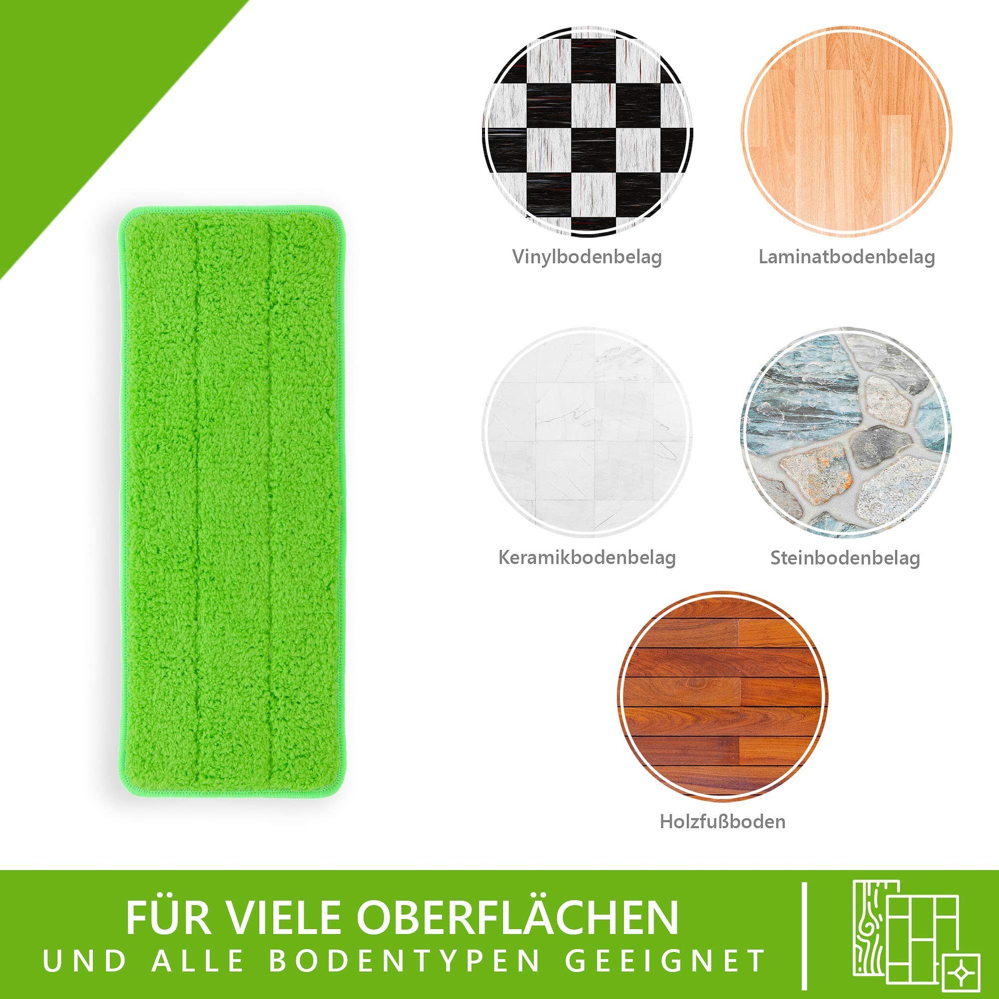 Easy Gleam Wischmopp Bodenwischer Ersatzpad Für Wischmop Mit Putzeimer Geeignet, Erastzpads für Wischmop, Grn 2X
