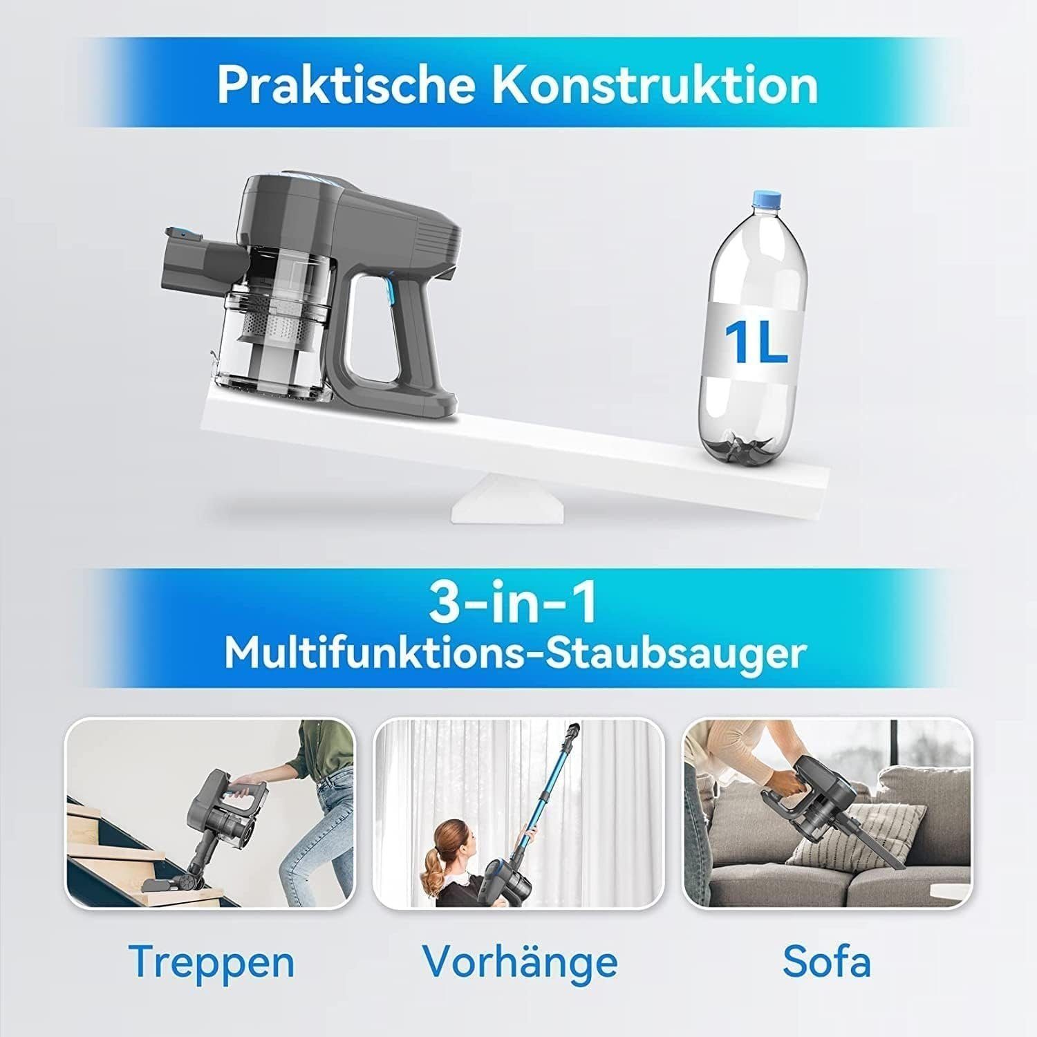 YISORA Akku-Hand-und Stielstaubsauger Staubsauger, 28000pa Saugleistung Ultraleichter Staubsauger Kabellos, 175,00 W, Akku-Hand-und Stielstaubsauger Staubsauger, 28000pa Saugleistung Ultraleichter Staubsauger Kabellos, 6 in 1 Handstaubsauger & Stabst