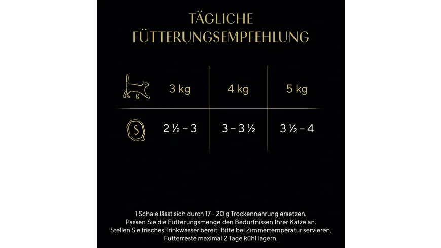 SHEBA® Schale Sauce Lover mit Thunfisch MSC 85g 85 g