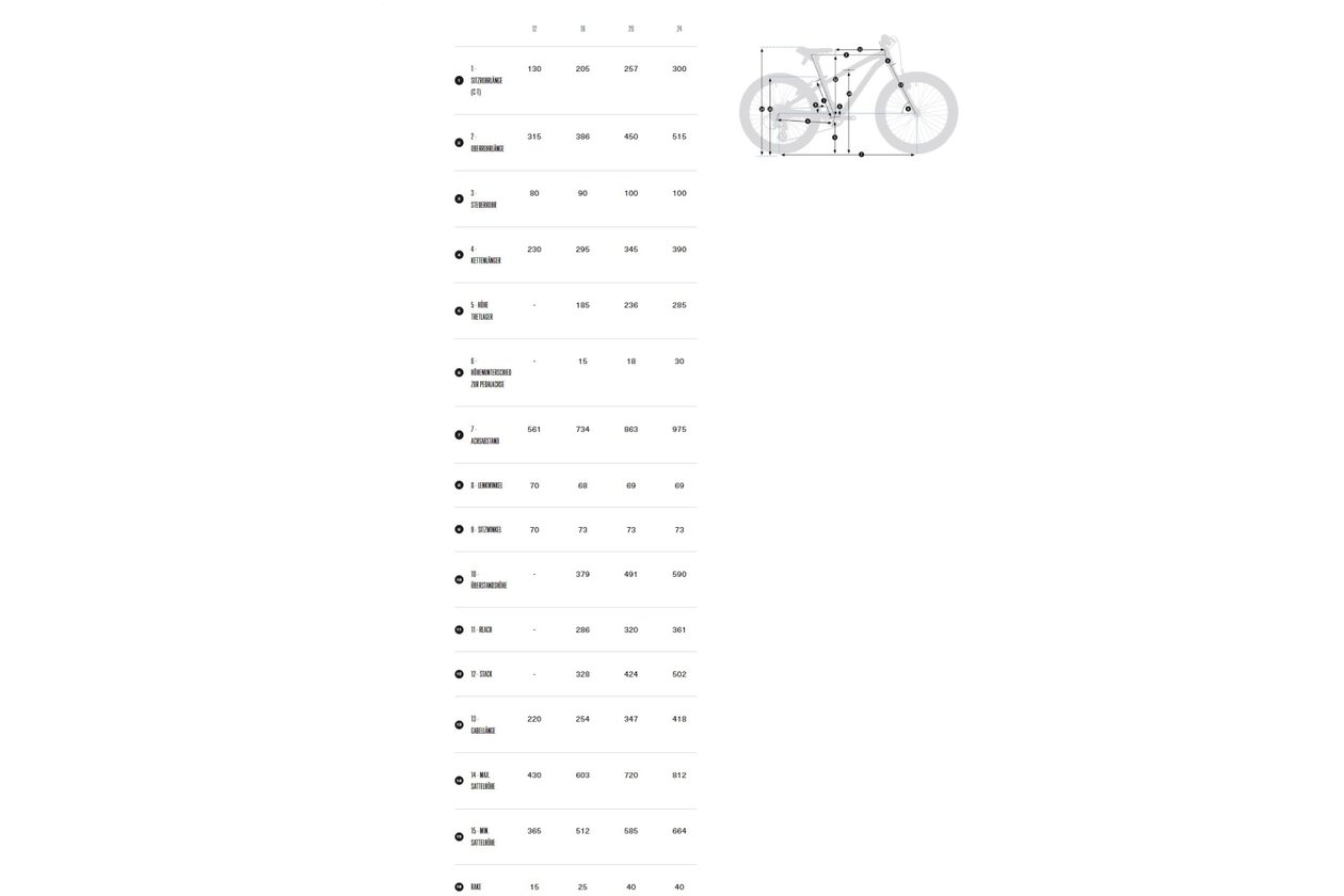 Orbea MX 24 XC - 2023 - 24 Zoll - Diamant