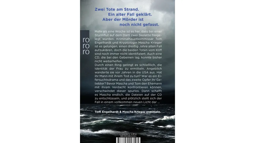 Der Sturm: Verachtet