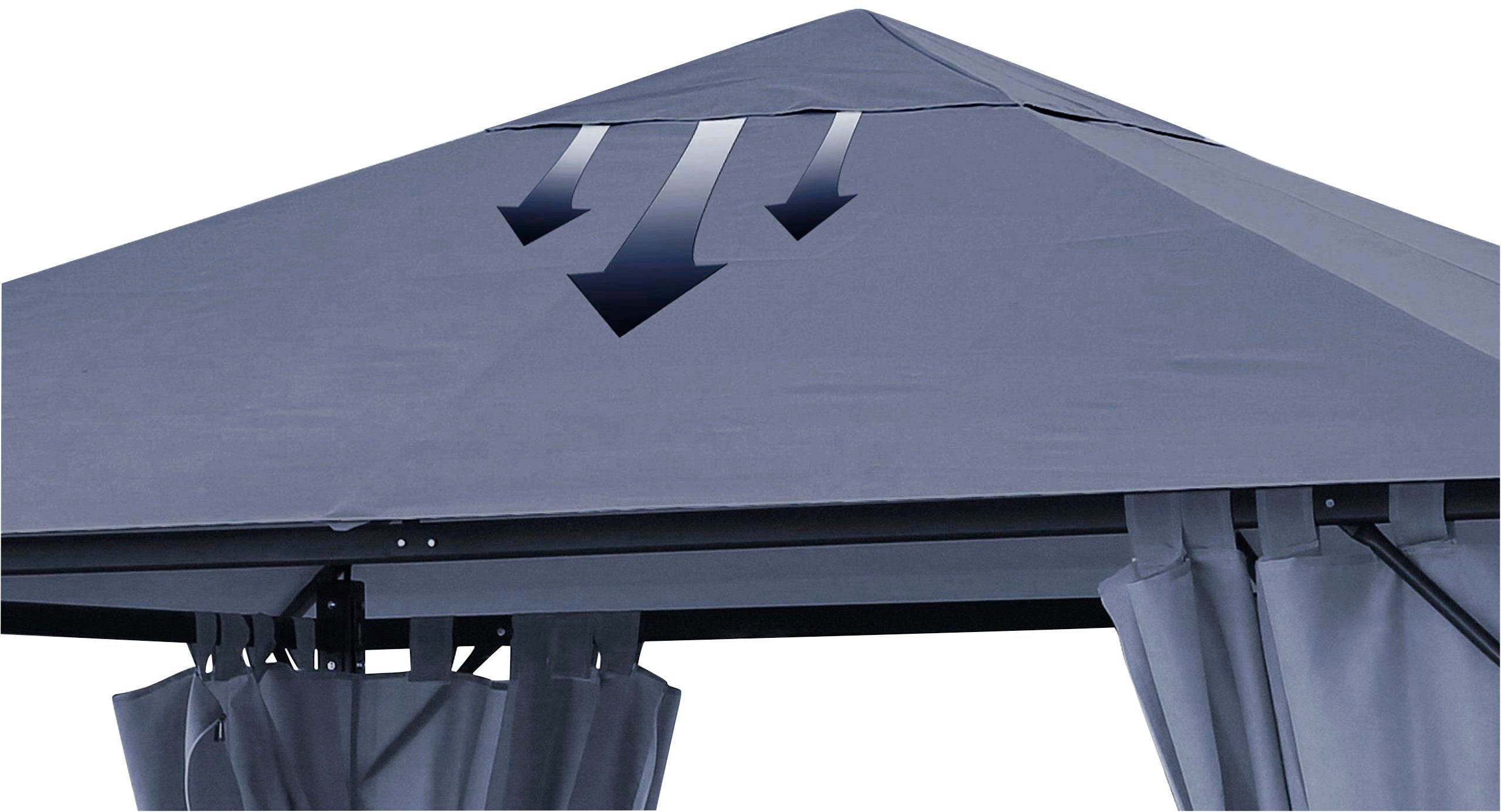 Quick Star Pavillon Nizza, BxT: 300x400 cm