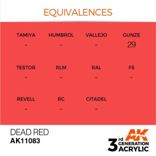AK Dead Red (17 ml)