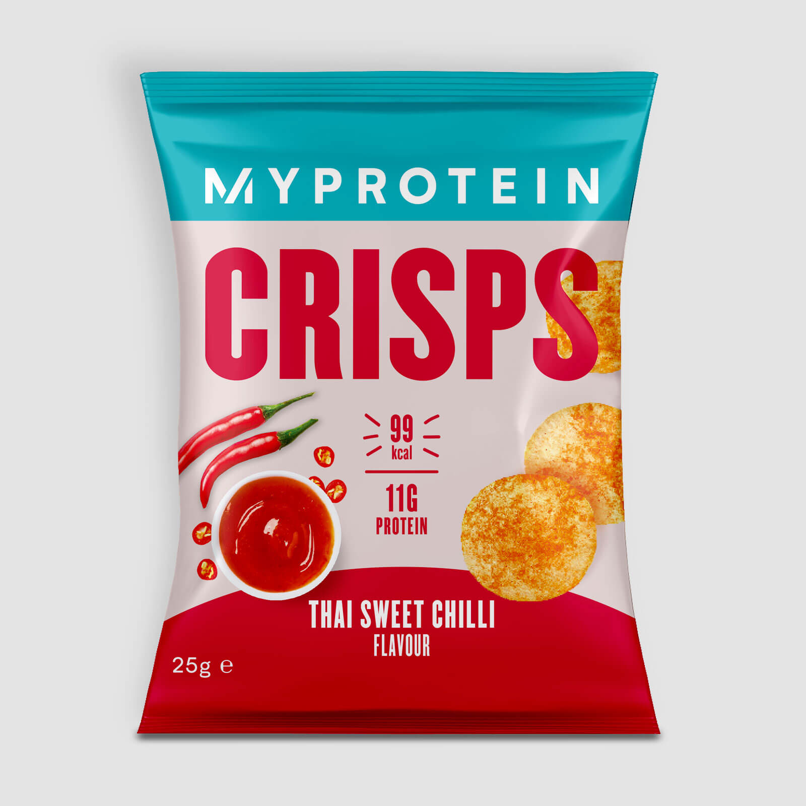 Chips de protéines