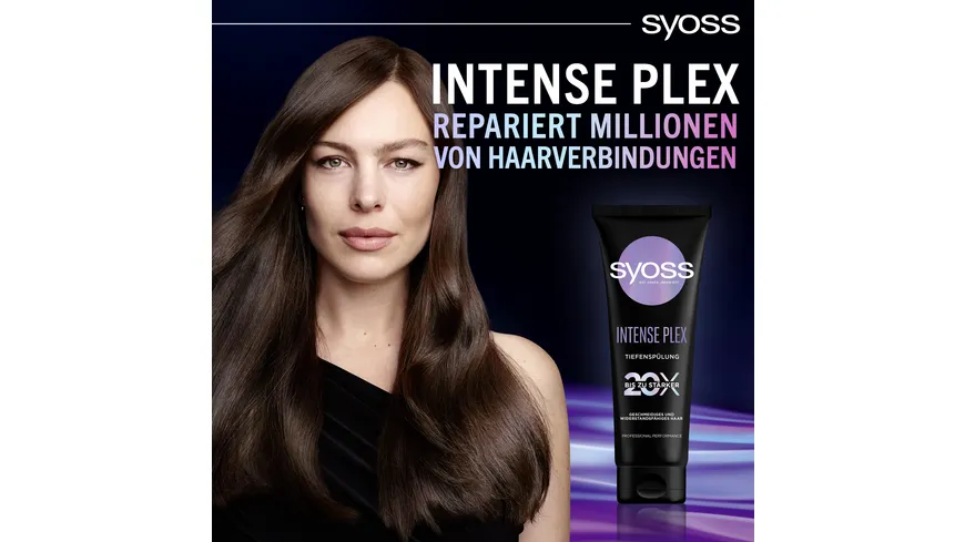 syoss Intense Plex Tiefenspülung 250 ml