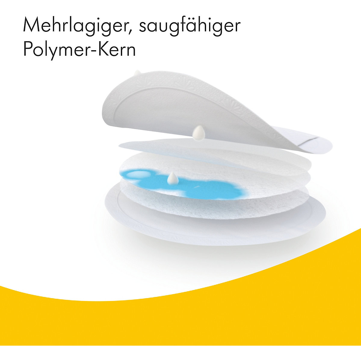 Einweg Stilleinlagen Ultra Thin, 36 Stk.
