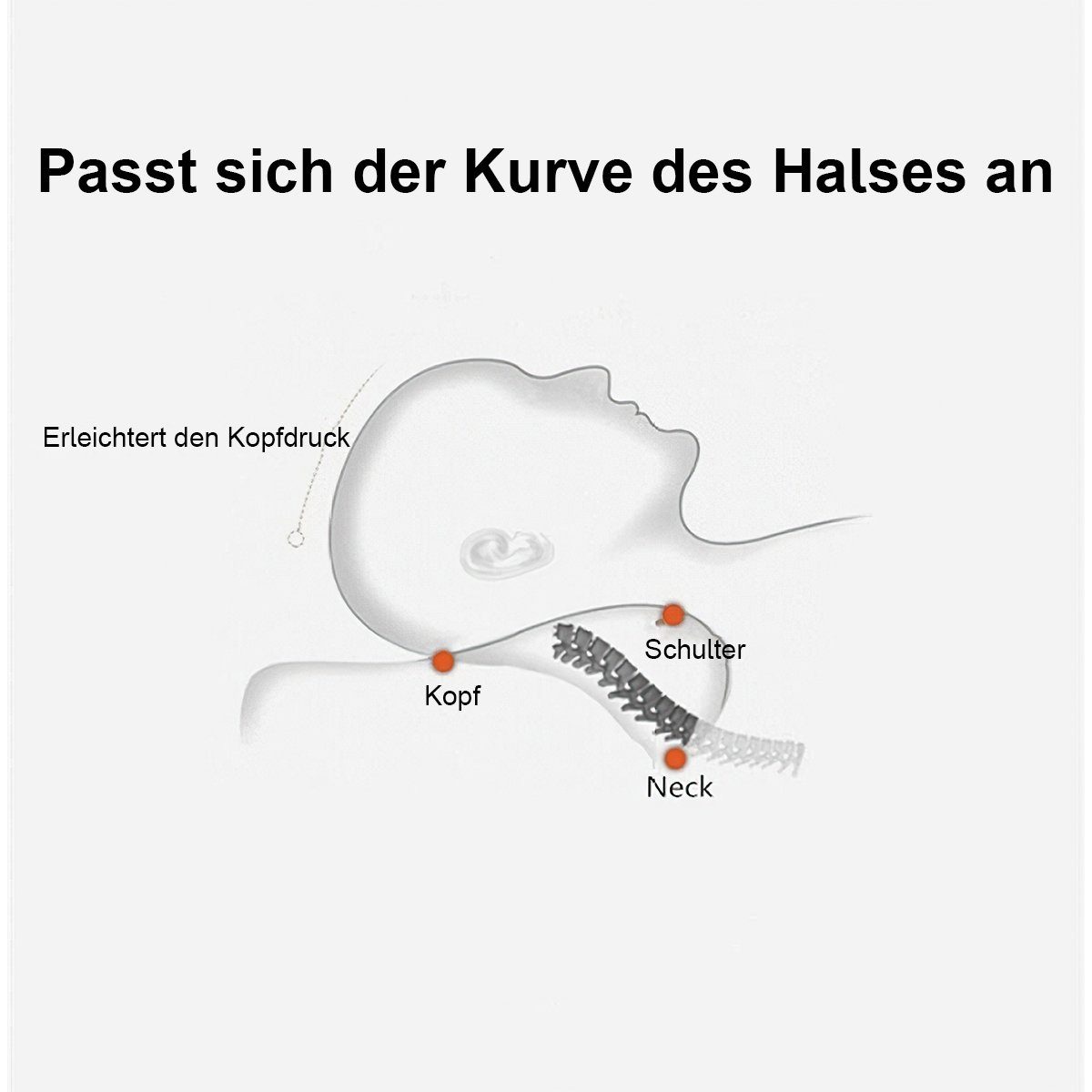 Nackenstützkissen Nackenkissen,Memory-Schaum-Kissen,Langsamer Rückprall,50*30*10cm, Hikeren
