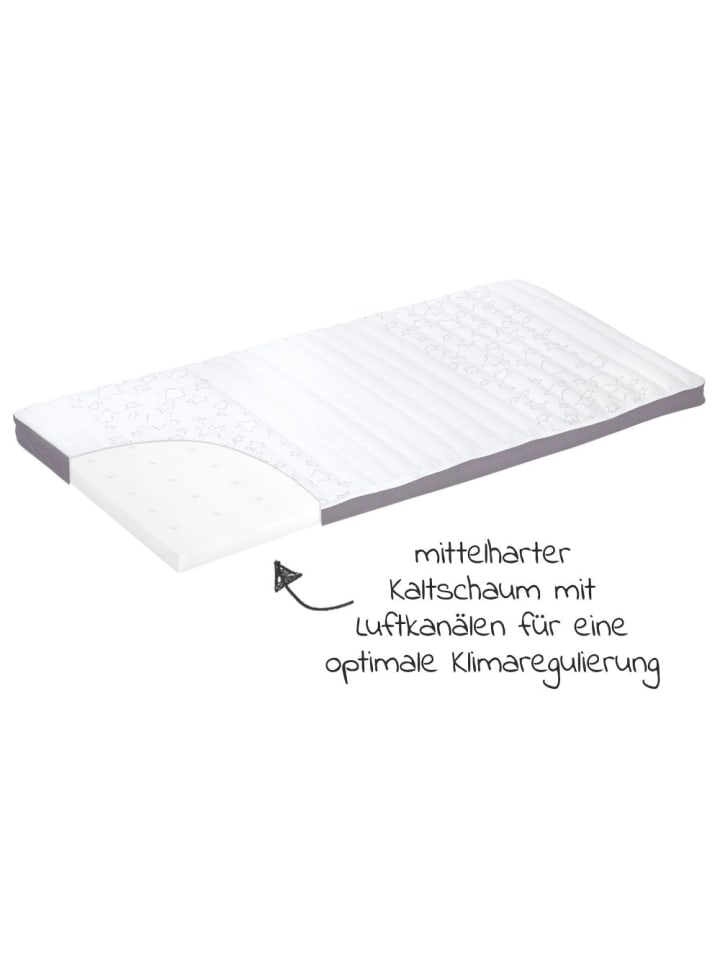 Alvi Reisebett-Rollmatratze inkl. Aufbewahrungstasche 60 in weiss,motiv günstig kaufen onesize