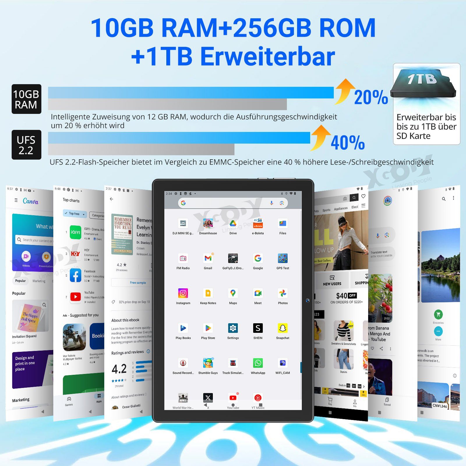 XGODY N01 Pro, (4G+6G) RAM, 256 ROM Tablet (10,1