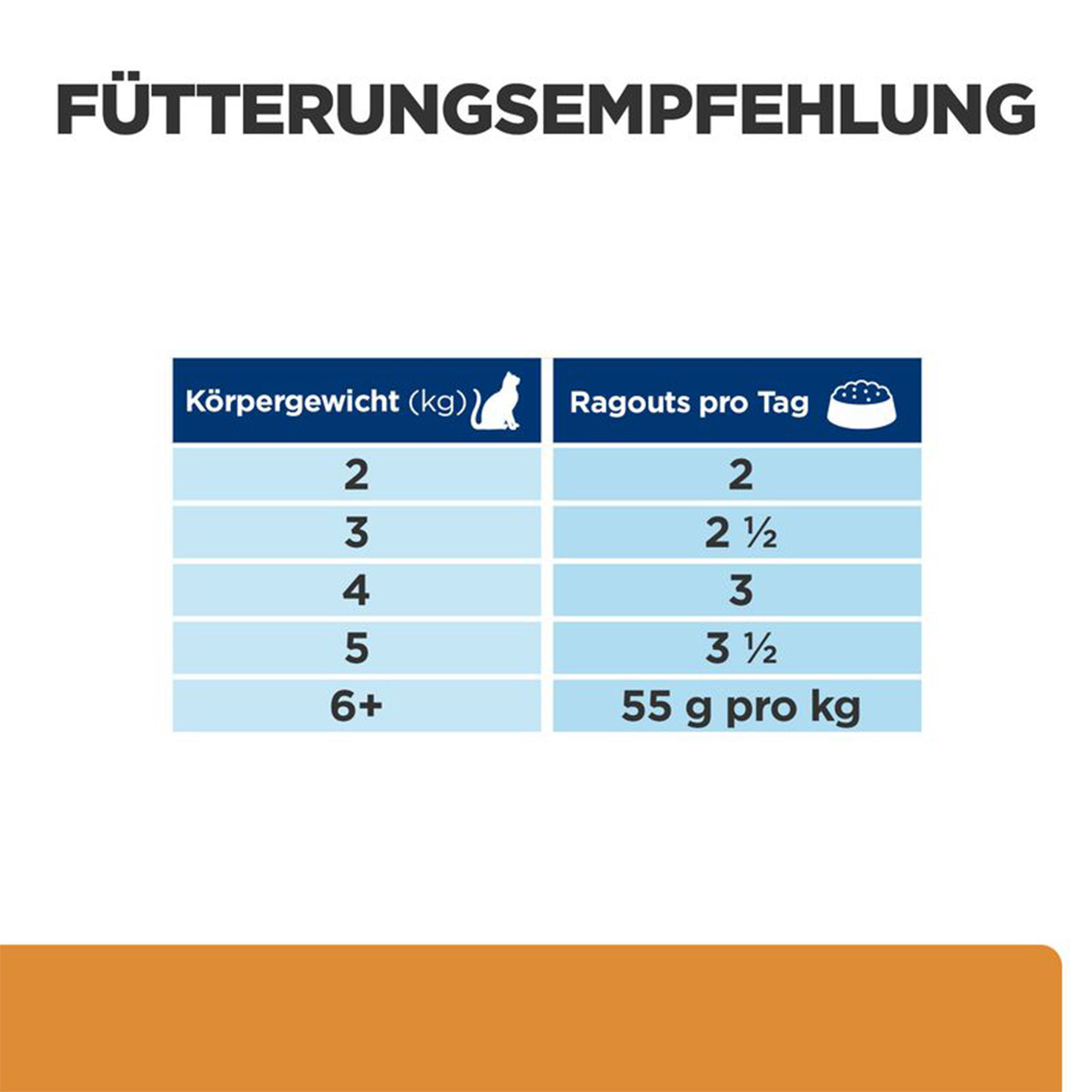 Hill's Prescription Diet k/d mit Lachs 12x85g kaufen