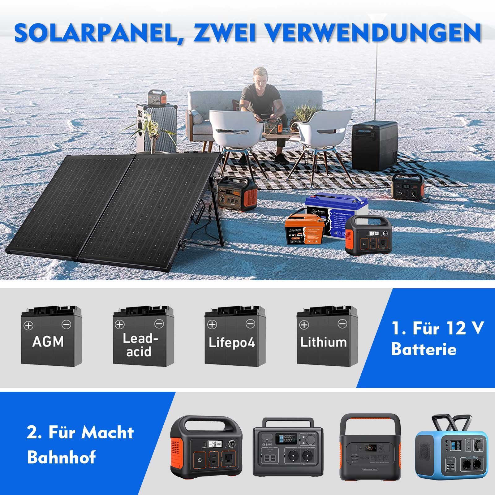 PFCTART Solaranlage 100W faltbares Photovoltaik-Panel mit verstellbarer Halterung