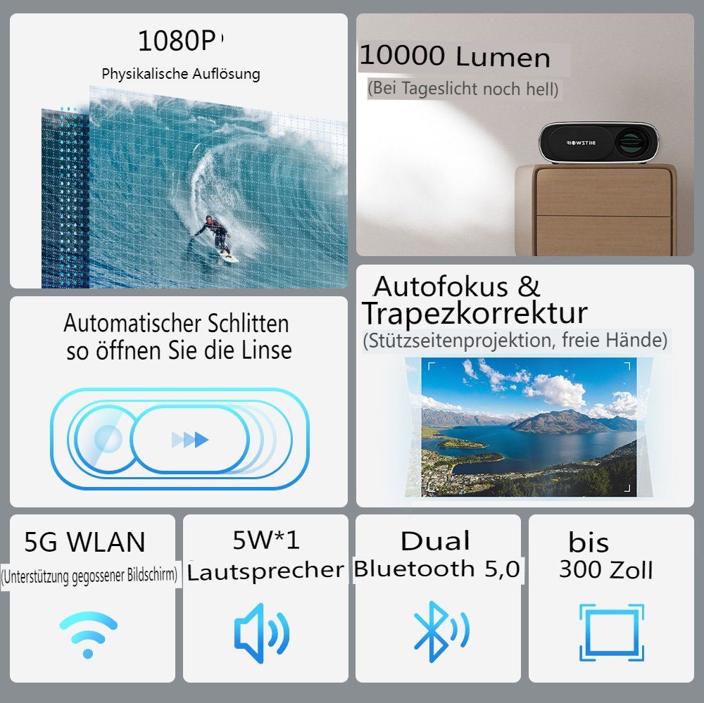 BLiTZWOLF Beamer (1920 x 1080 px, 1000:1, 1080P-Projektor Autofokus, 5G WIFI Bluetooth 5.0, tragbar)