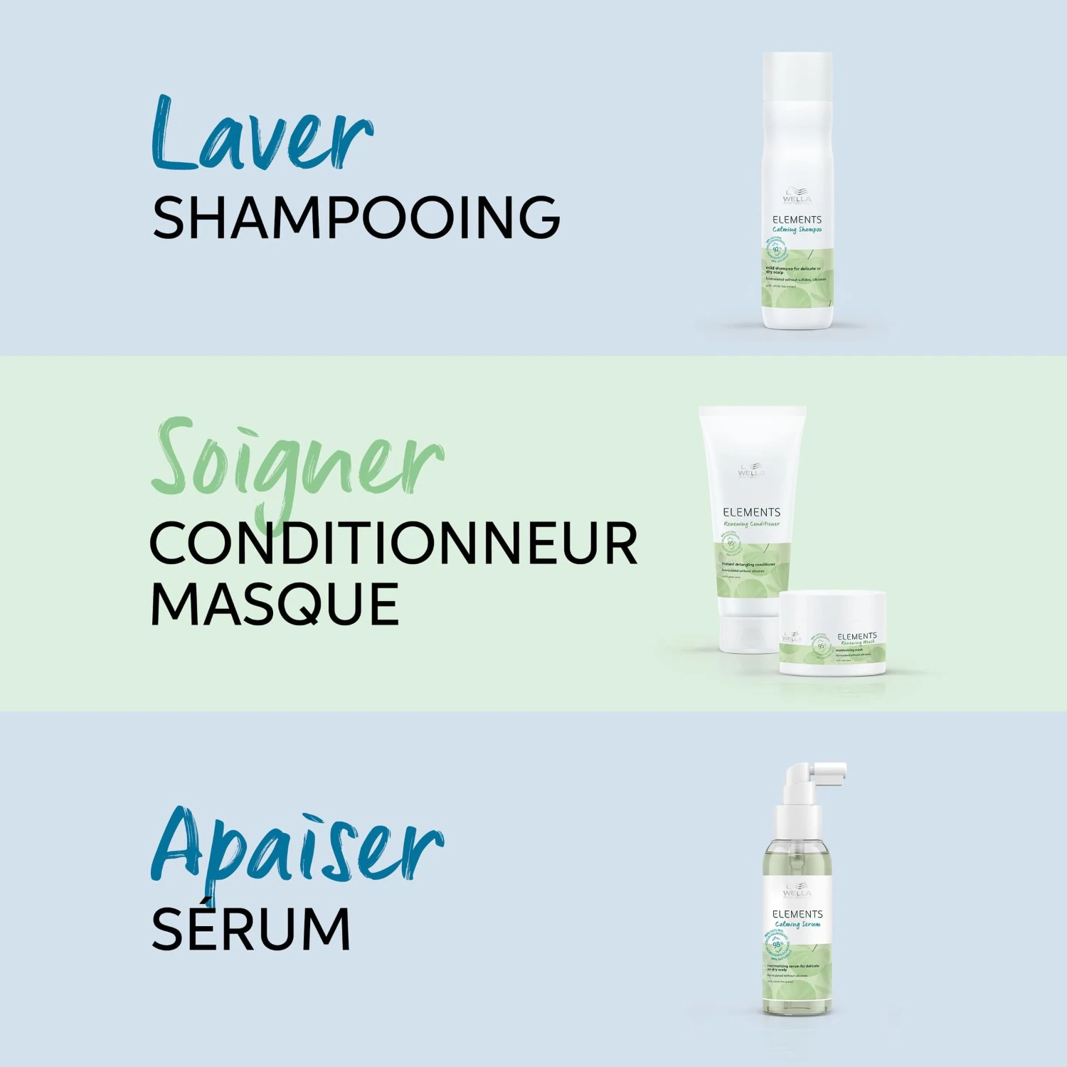 Upokojujúce sérum Wella Professionals