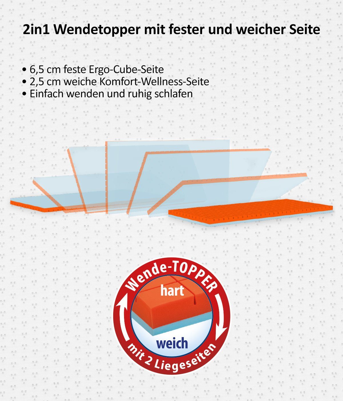 Matratzenauflage eazzzy Premium Cube Topper, 140 x 200 x 9 cm Genius, 2-Seiten-Wendetopper (weiche & feste Seite) für Matratze