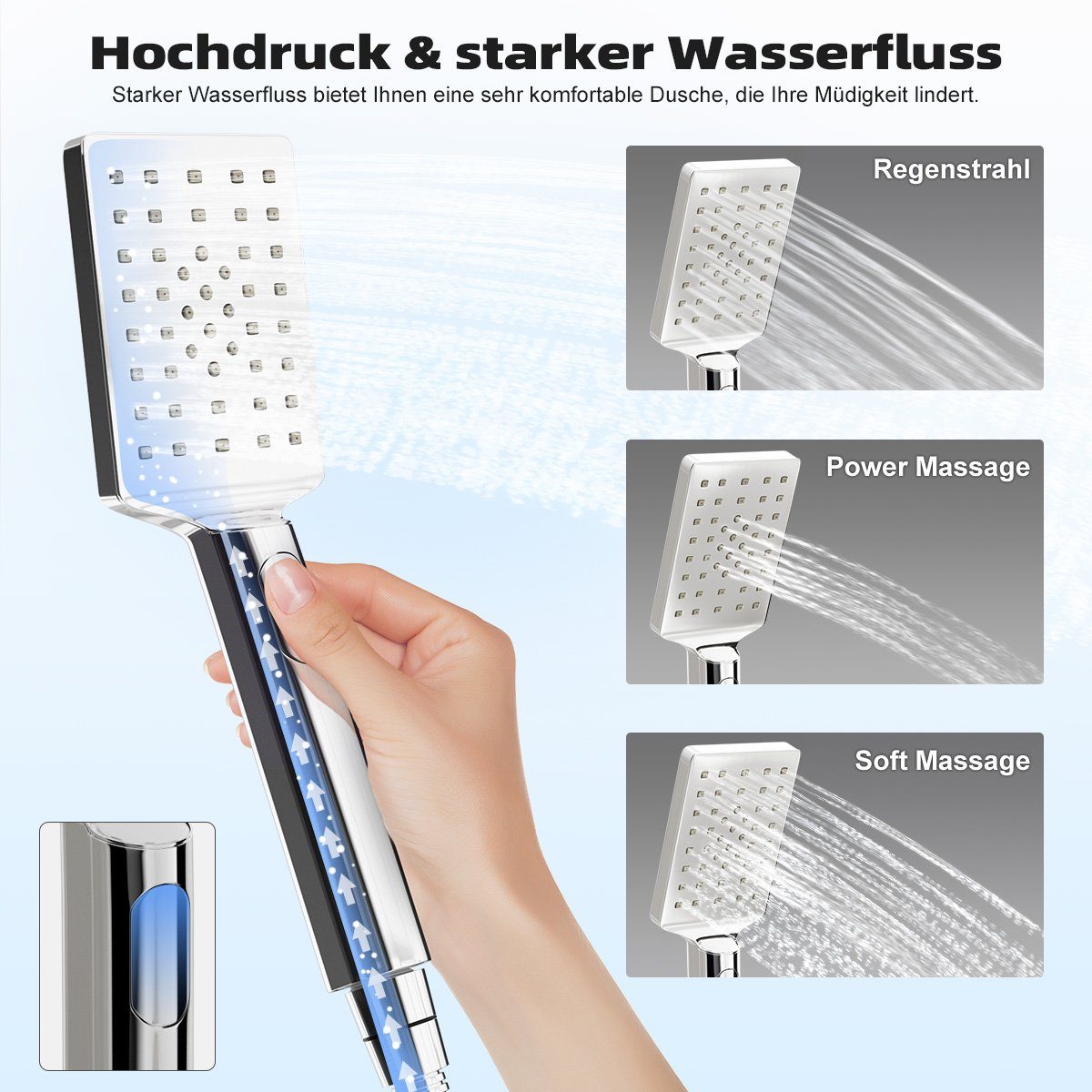 MULISOFT Duschsystem Duschset Regendusche mit Thermostat Edelstahl 30*30cm Regenduschkopf, Höhe 72 cm, 2 Strahlart(en), Brausegarnitur Duschkopf mit Schlauch,Duschstange,Duschsäule Duschset
