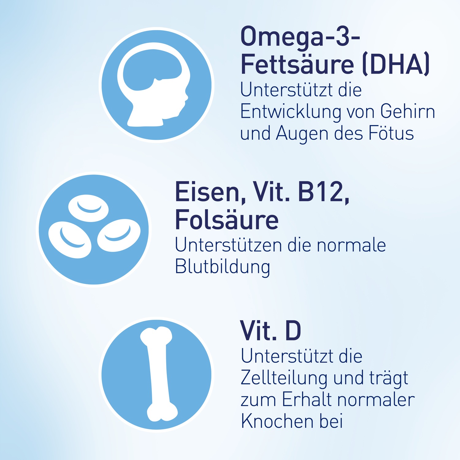ELEVIT 2 Schwangerschaft Weichkapseln