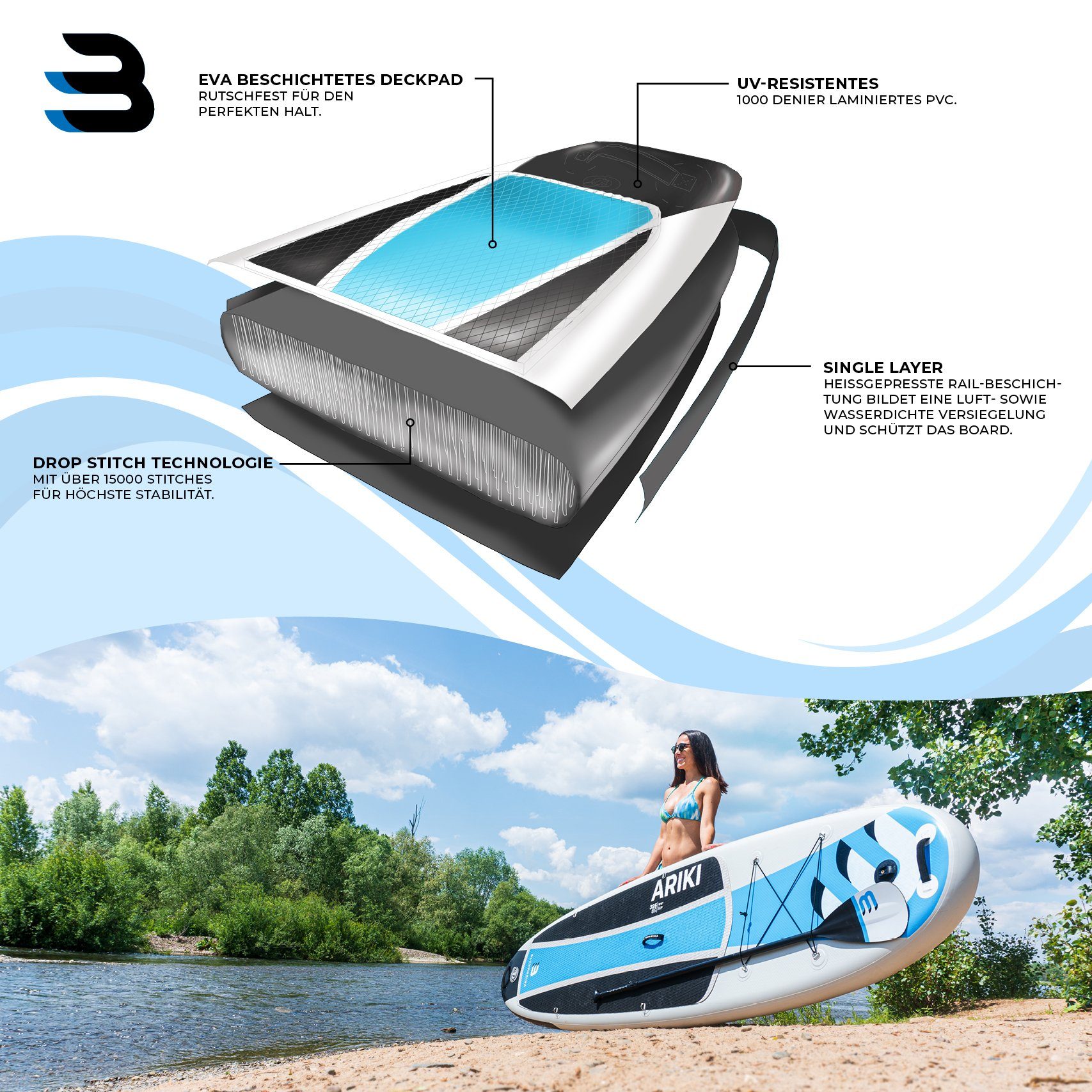 Bluemarina SUP-Board Aufblasbares Bluemarina SUP Board Ariki inkl. 5 J. Garantie, Stand Up Paddle Board, (10 - 15 cm dick, PVC, max 140 kg), Paddling board, Paddelboard, Surfboard, (Kinder/Erwachsene bis 90 kg - 3-Finnen - Action-Cam-Halterung, UV Re
