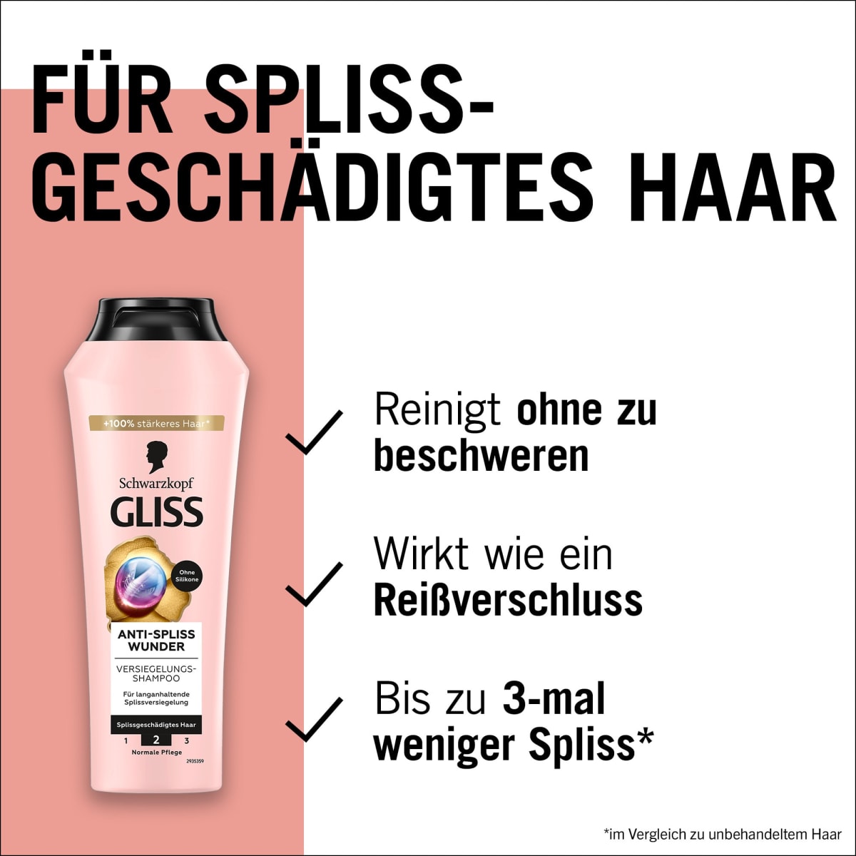Shampoo Anti-Spliss Wunder, 250 ml
