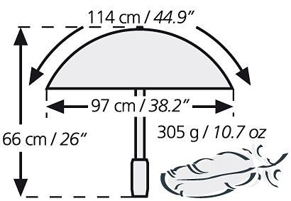 EuroSCHIRM® Stockregenschirm Swing