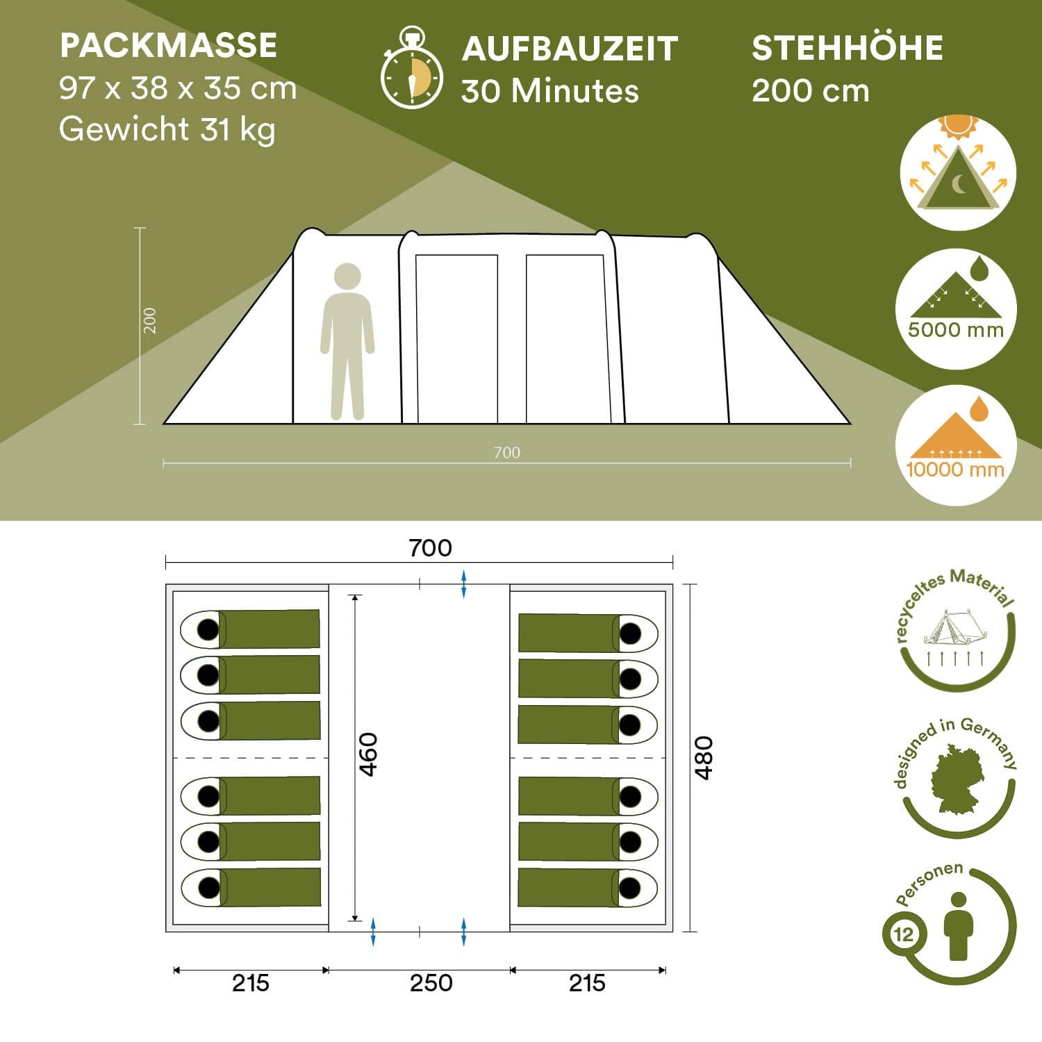 Skandika Montana 12 Sleeper Tunnelzelt