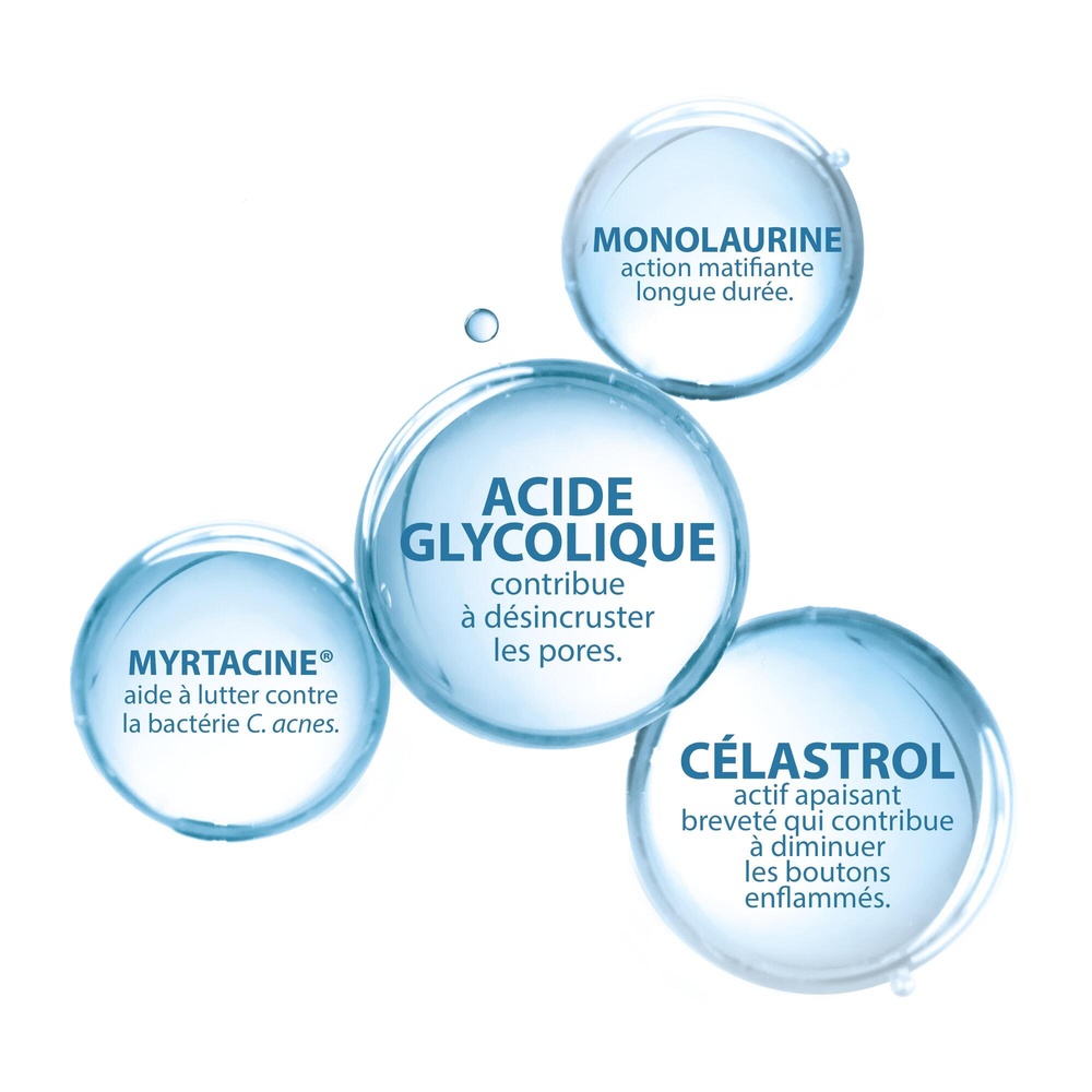 Ducray Keracnyl - Glycolic Emulsion points noir s et  imperfections Soin visage