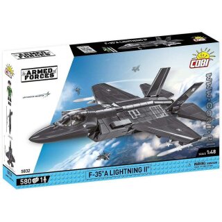 F-35A Lightning II Poland