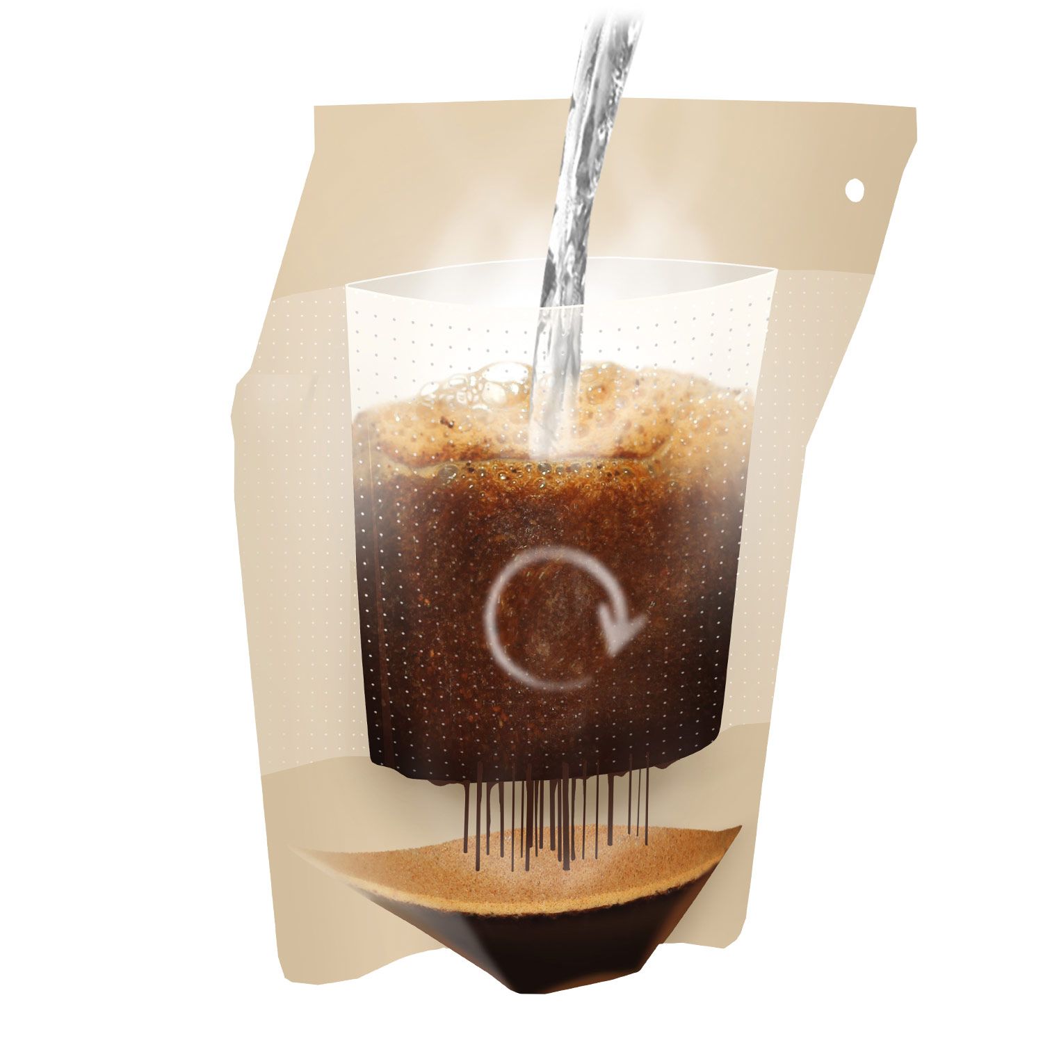 Kaffee 2 Cup Brazil