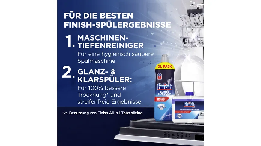 Finish Maschinentiefenreiniger Regular 250 ml