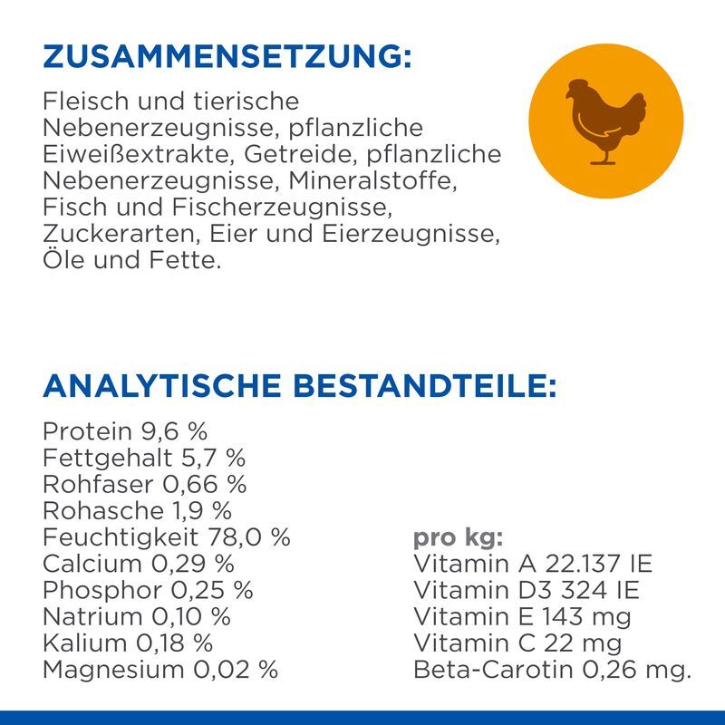 Hill's Nassfutter Hill's Science Plan Kitten Multipack mit Huhn & Truthahn